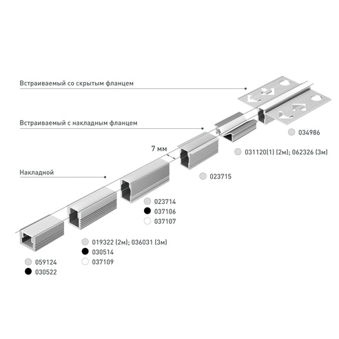 Профиль SL-MINI-8-H6-2000 ANOD BLACK (Arlight, Алюминий)